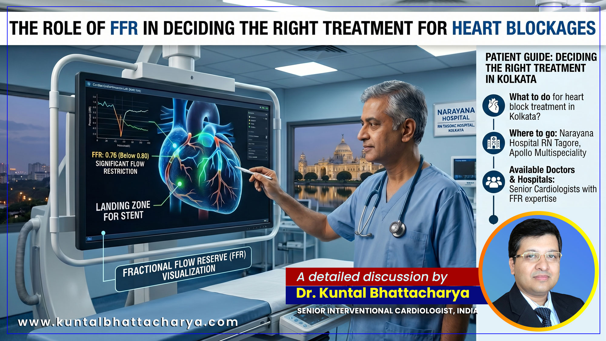 'The Role of FFR in Deciding the Right Treatment for Heart Blockages' – a detailed guide by Dr. Kuntal Bhattacharya Senior Interventional Cardiologist, Narayana Health – RN Tagore Hospital, Kolkata