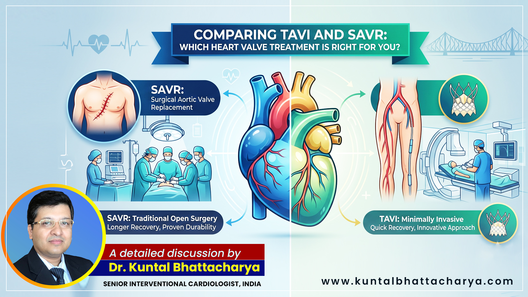 An ultimate guide on ‘Comparing TAVI and SAVR: Which Heart Valve Treatment is Right for You?’ –  by Dr. Kuntal Bhattacharya, Senior Interventional Cardiologist, Narayana Health – RN Tagore Hospital, Kolkata