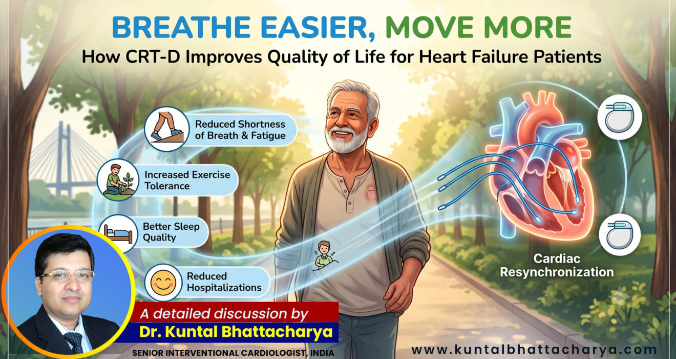 An ultimate guide on ‘How CRT-D Improves Quality of Life for Heart Failure Patients in Kolkata’ –  by Dr. Kuntal Bhattacharya, Senior Interventional Cardiologist, Narayana Health – RN Tagore Hospital, Kolkata